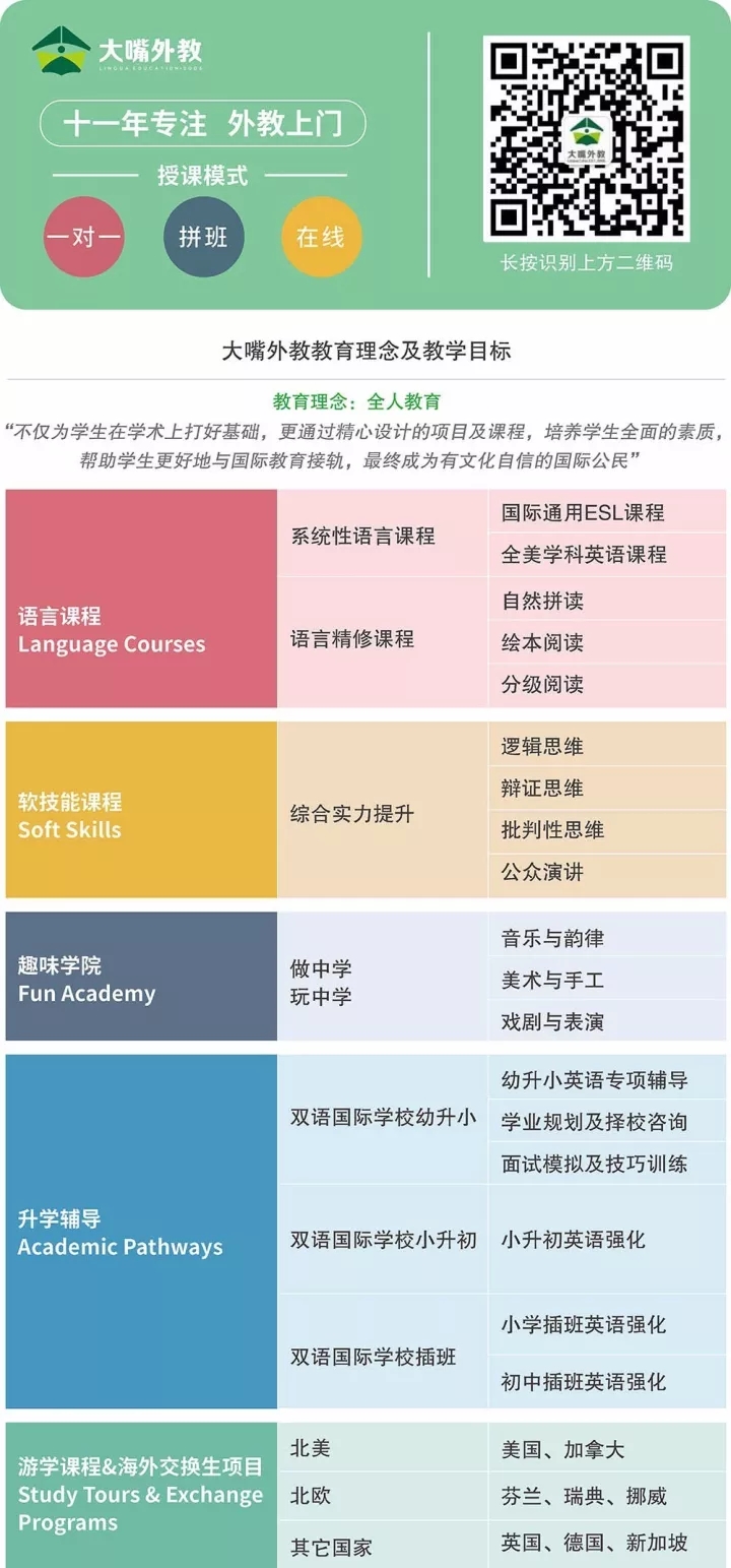 幼升小輔導(dǎo)