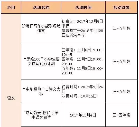 上海幼升小