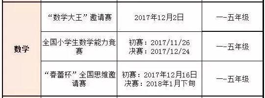 幼升小培训