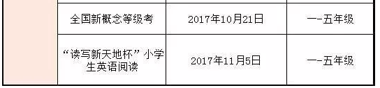 上海幼升小